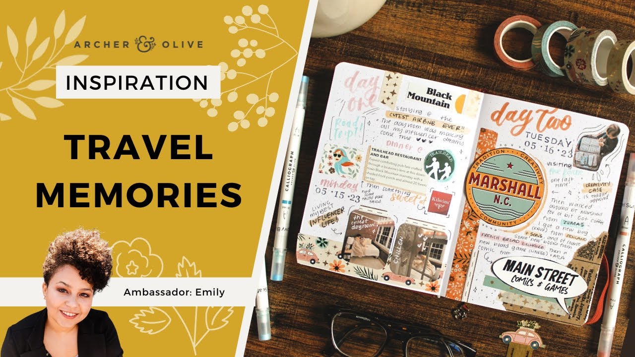 How To Create A Travel Memory Spread
