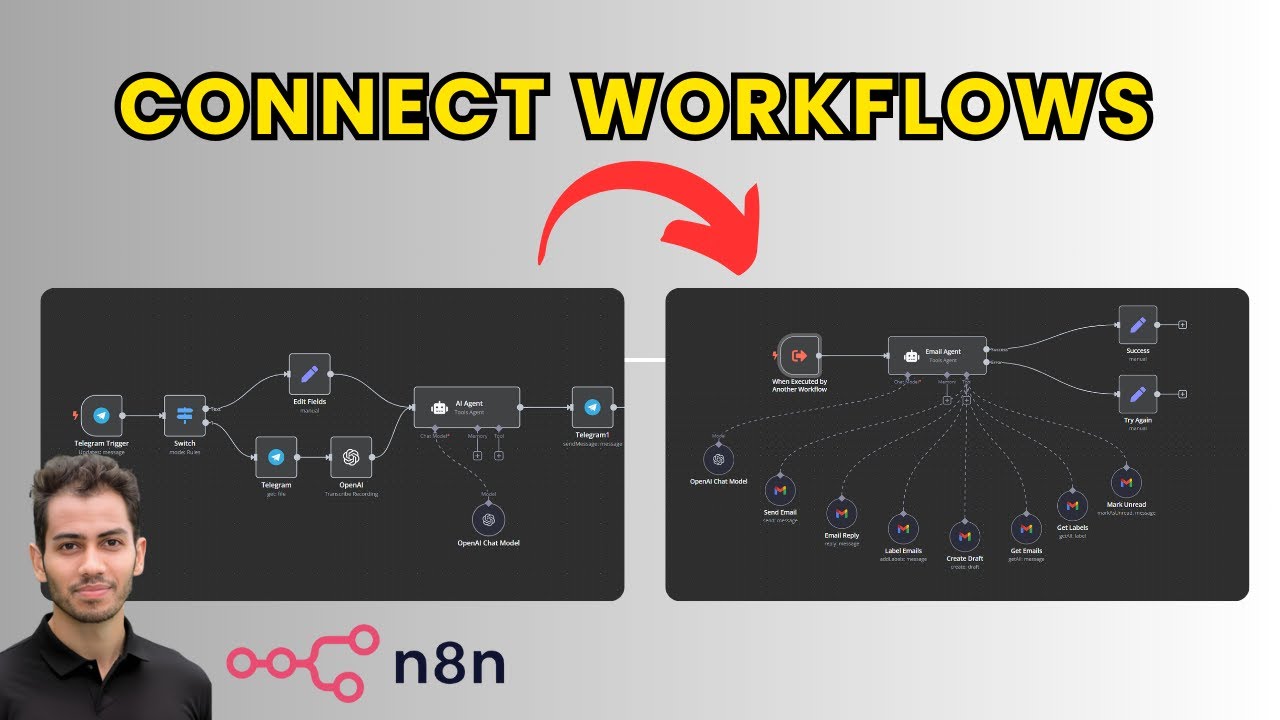 How to Call Another Workflow in n8n (Fast & Easy in 9 Min!)