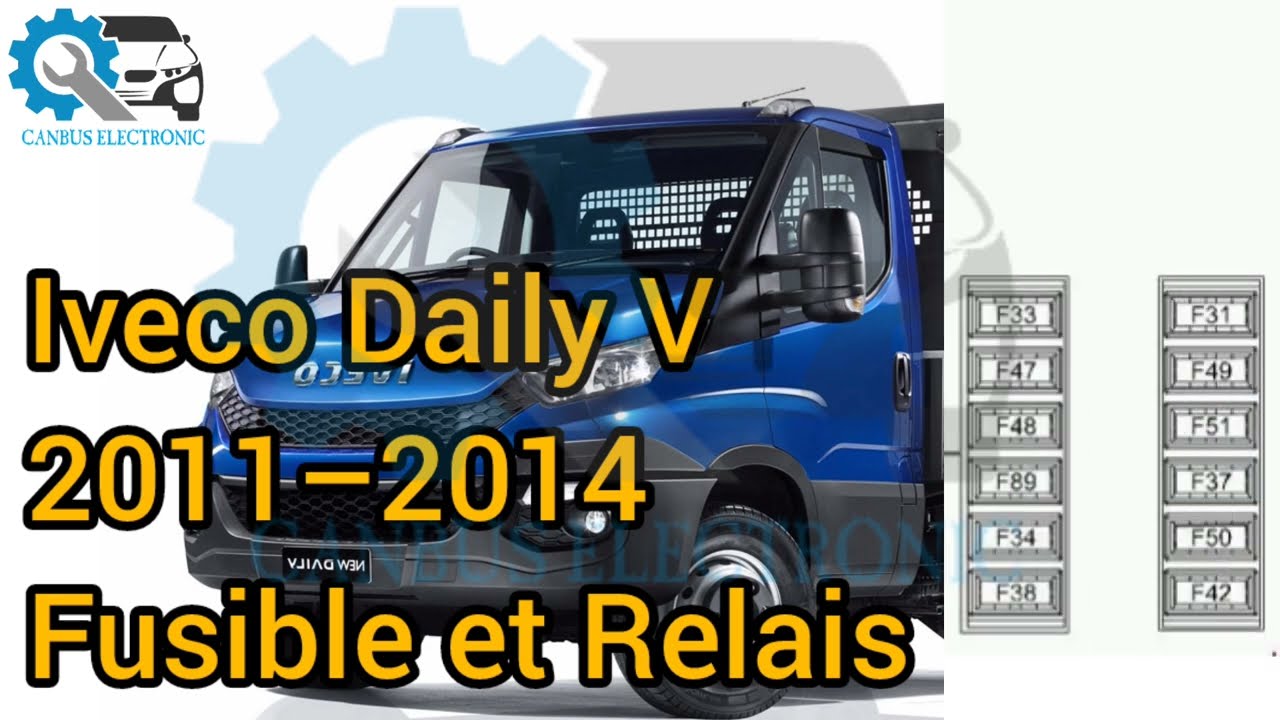 Fusible et Relais Iveco Daily 2011-2014