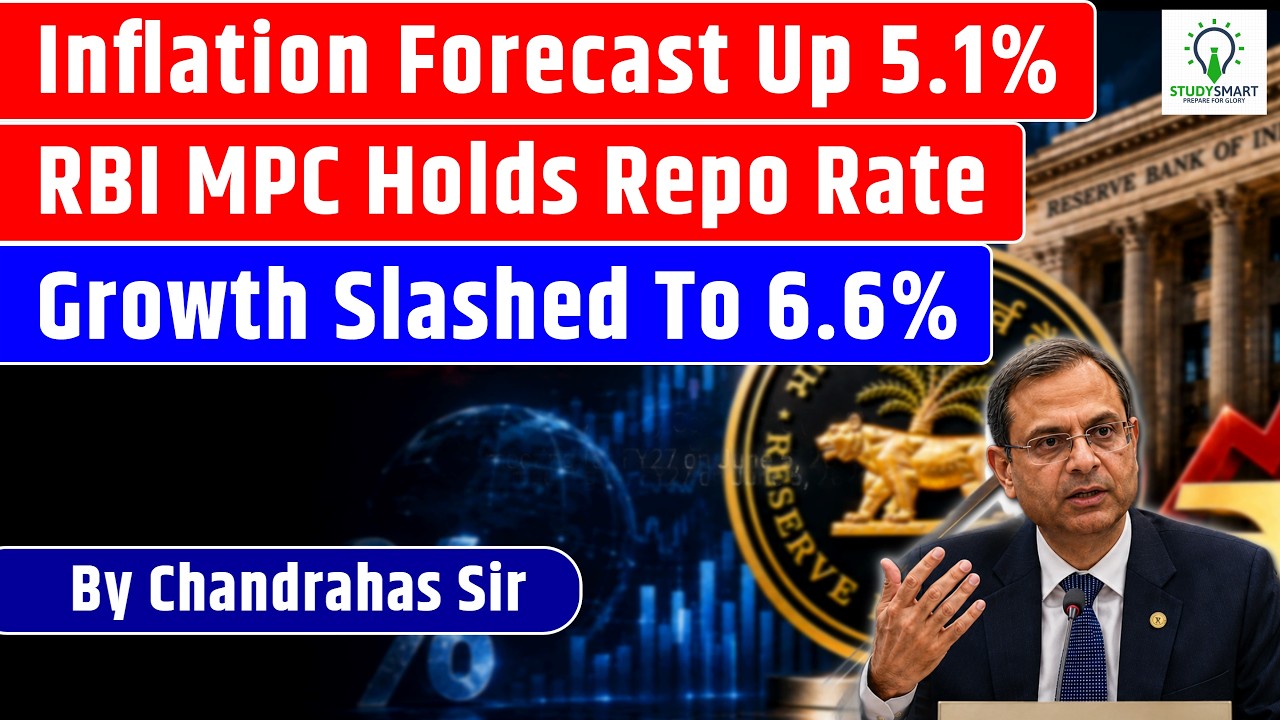 Inflation vs Growth: Decoding the RBI Monetary Policy Highlights
