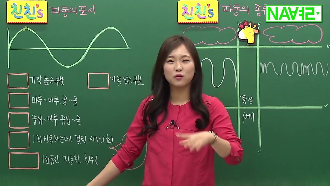 [중등인강]밀크T중학_중2-1 과학 : 체크체크(학기서)_빛과 파동_06. 파동(1)