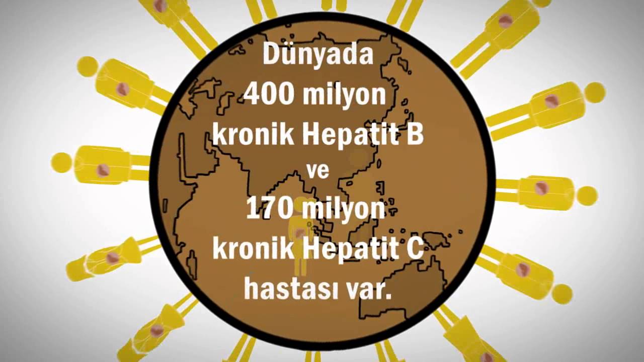 Hepatit'in ABC'si