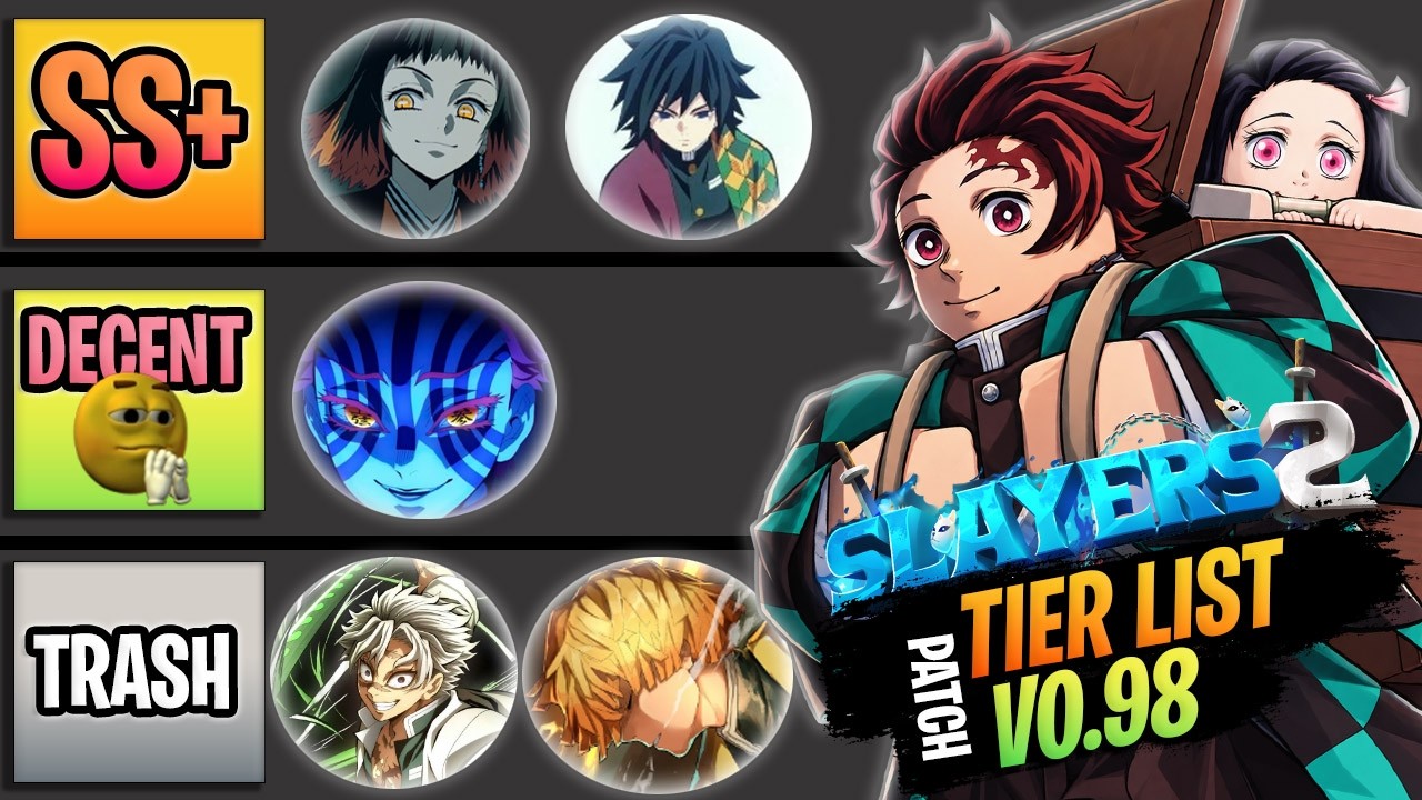 В Project Slayers 2 ВЕРСИИ 0.98 БЕЗУМНЫЕ изменения BDA/Дыхания!