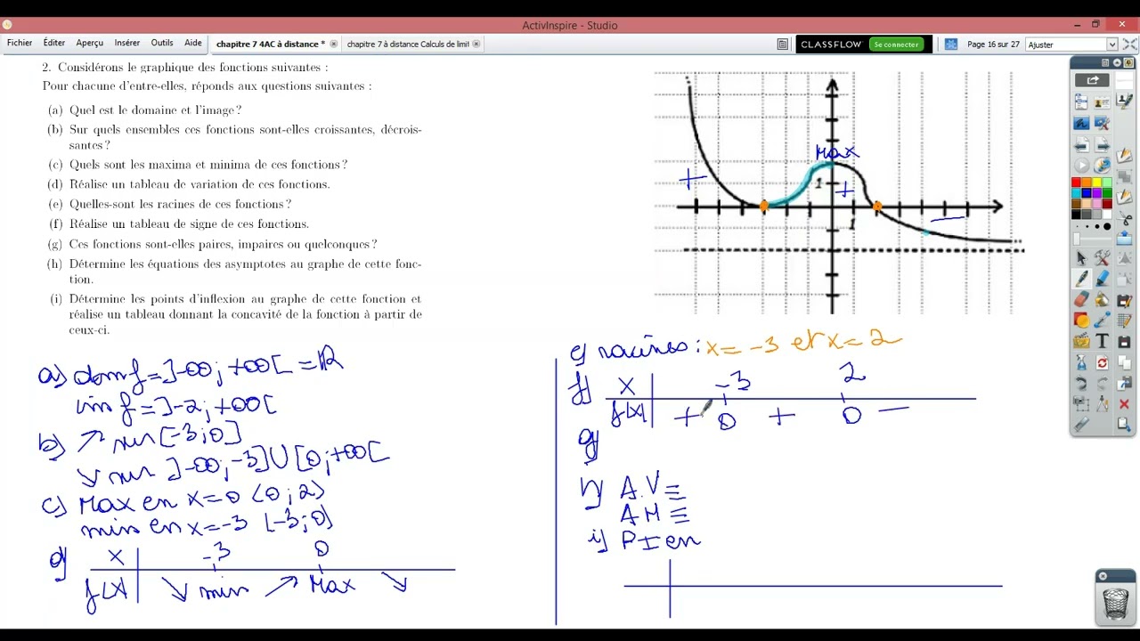 (v20) 7.2. Exercice 2 graphique 2 p56