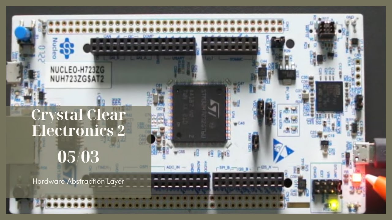(GR) 05/03 - Hardware Abstraction Layer