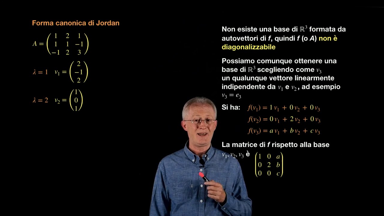 Forma canonica di Jordan, parte 1