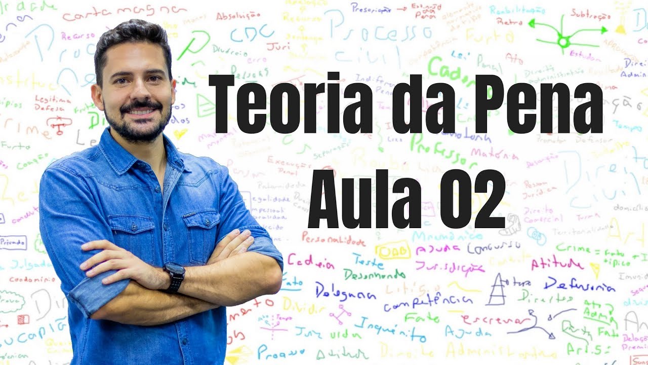 Teoria da Pena - Aula 02 (Direito Penal)