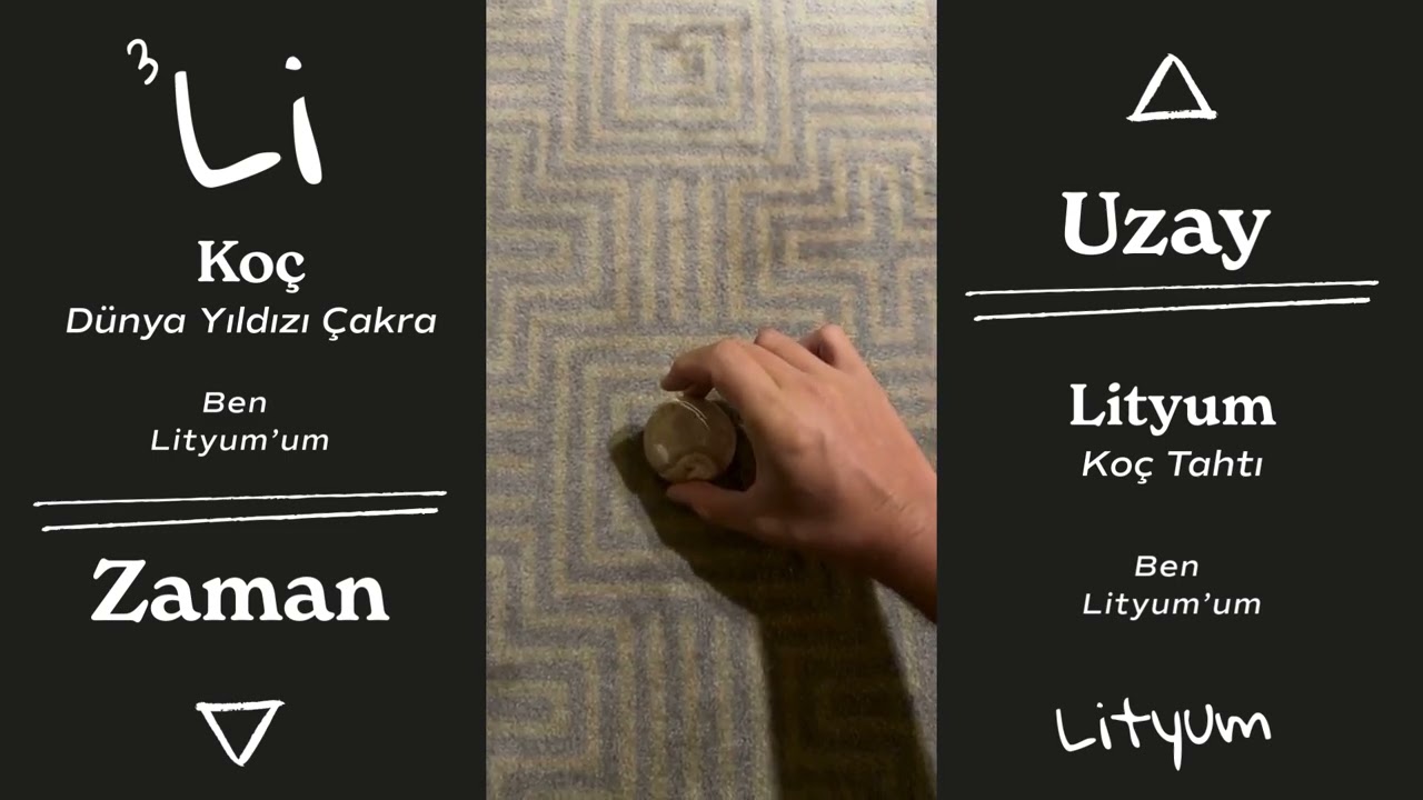 03 Lityum - 1. Gün - Koç - Alkhemia - Hizalanma