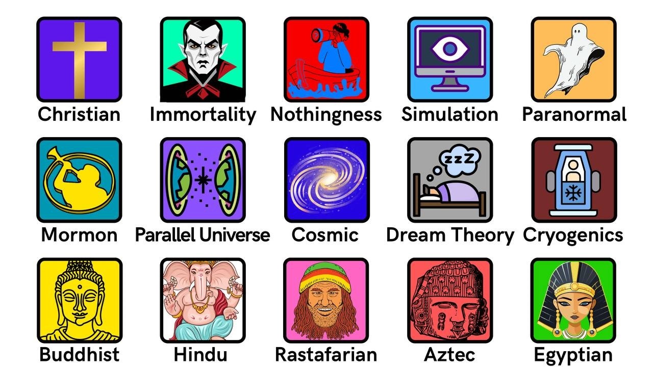 Every Afterlife Theory: Thoroughly Explained in Just 10 Minutes