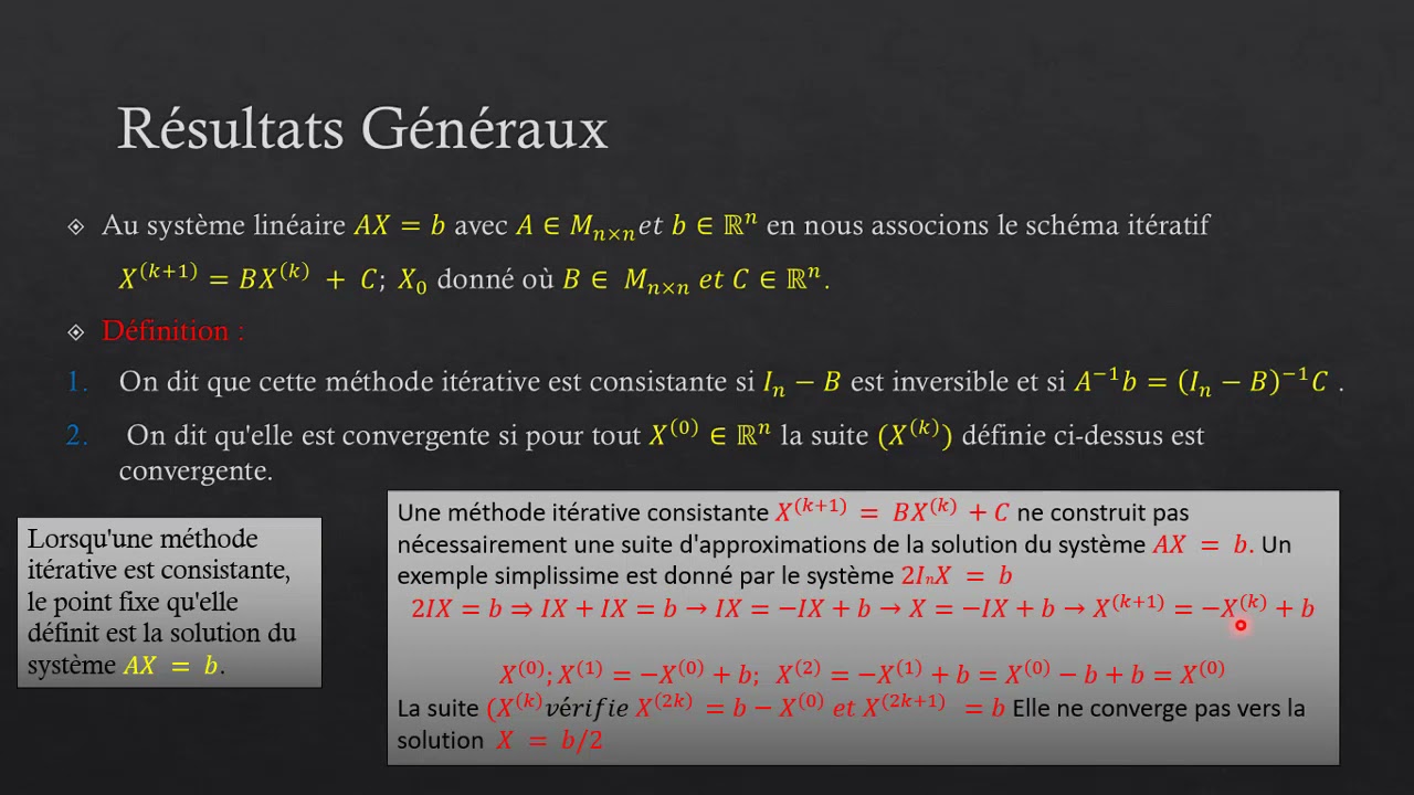 Méthodes itératives