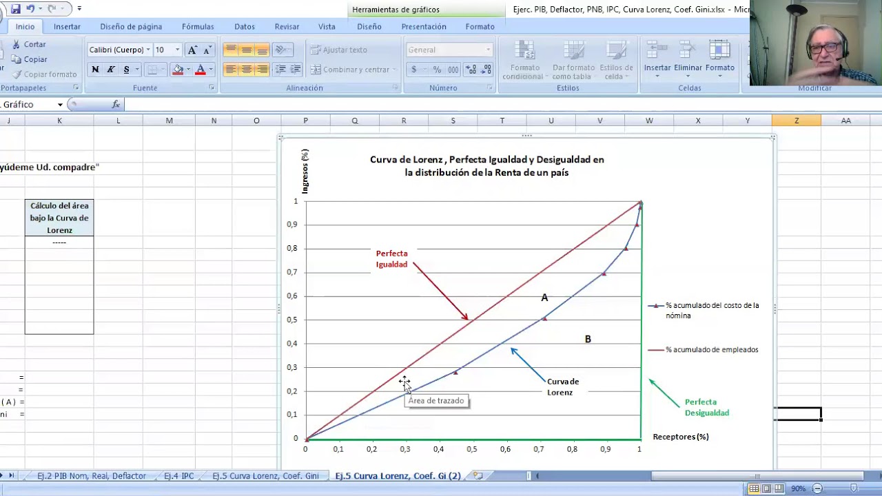 Clase N° 7 Cálculo Curva de Lorenz e Índice de Gini