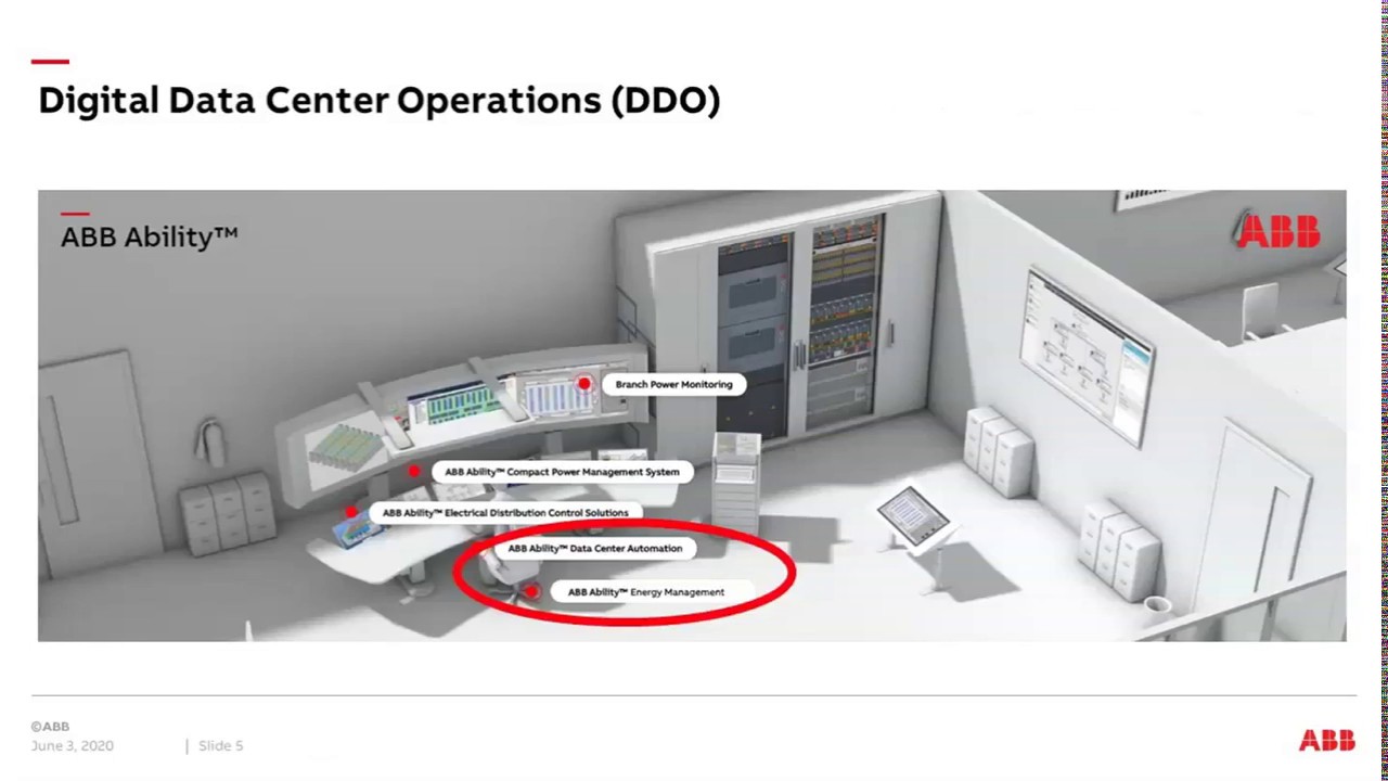 Data Center Sustainability Webinar: Digital Data Center Operations and Data Center Automation 9:00