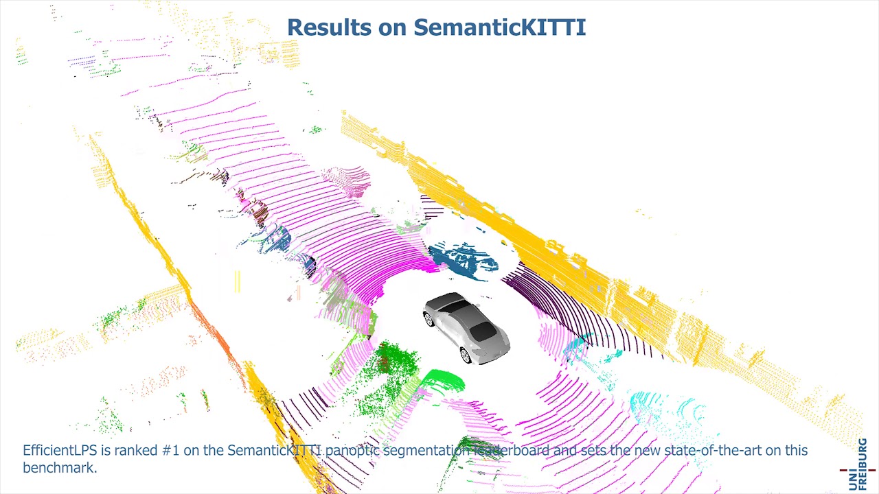 EfficientLPS: Efficient LiDAR Panoptic Segmentation