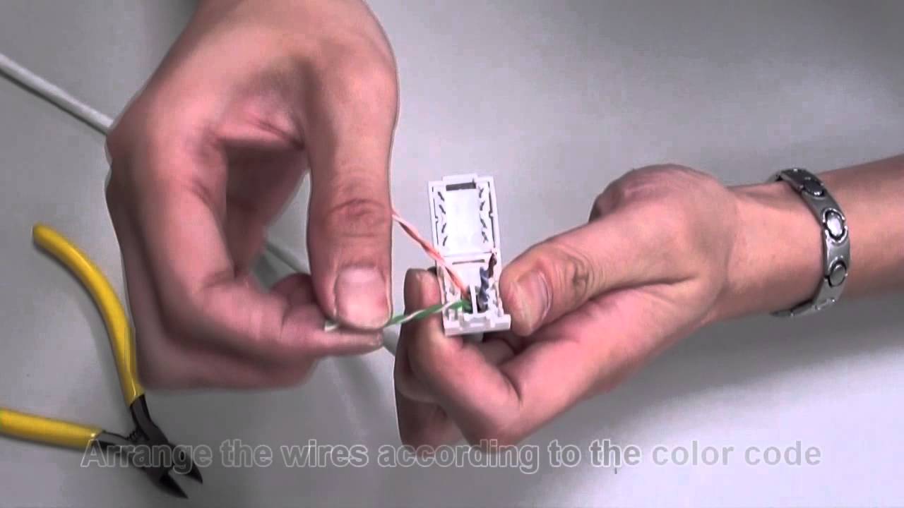 Toolless Cat.6A/Cat.6/Cat.5e Unshielded (UTP) RJ45 Keystone Jack - How to Terminate