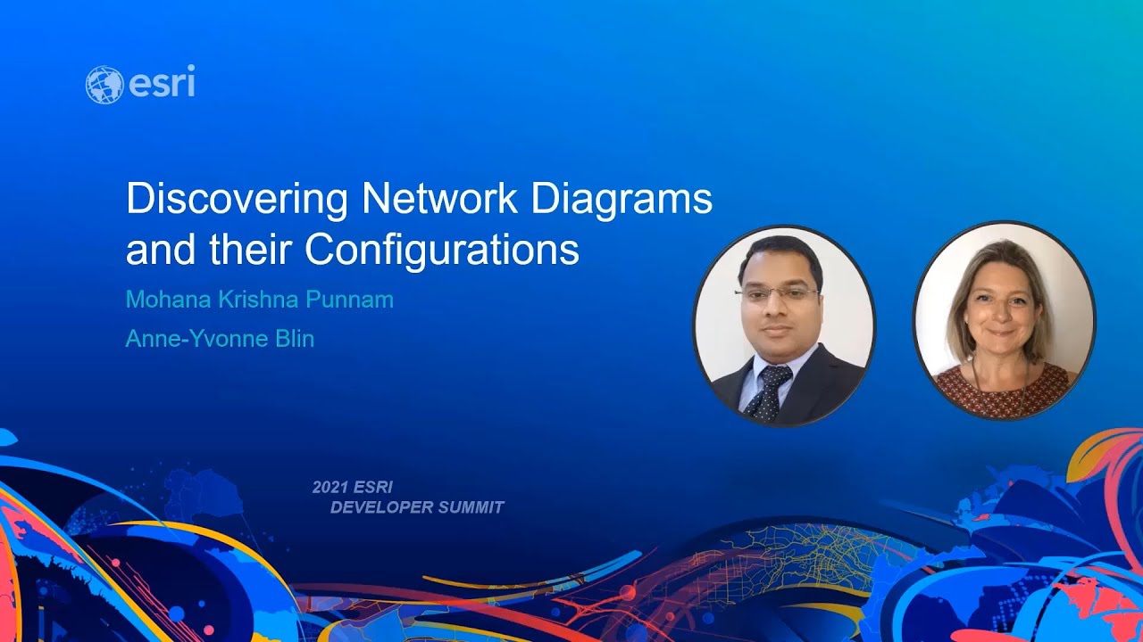Discovering Network Diagrams and their Configurations