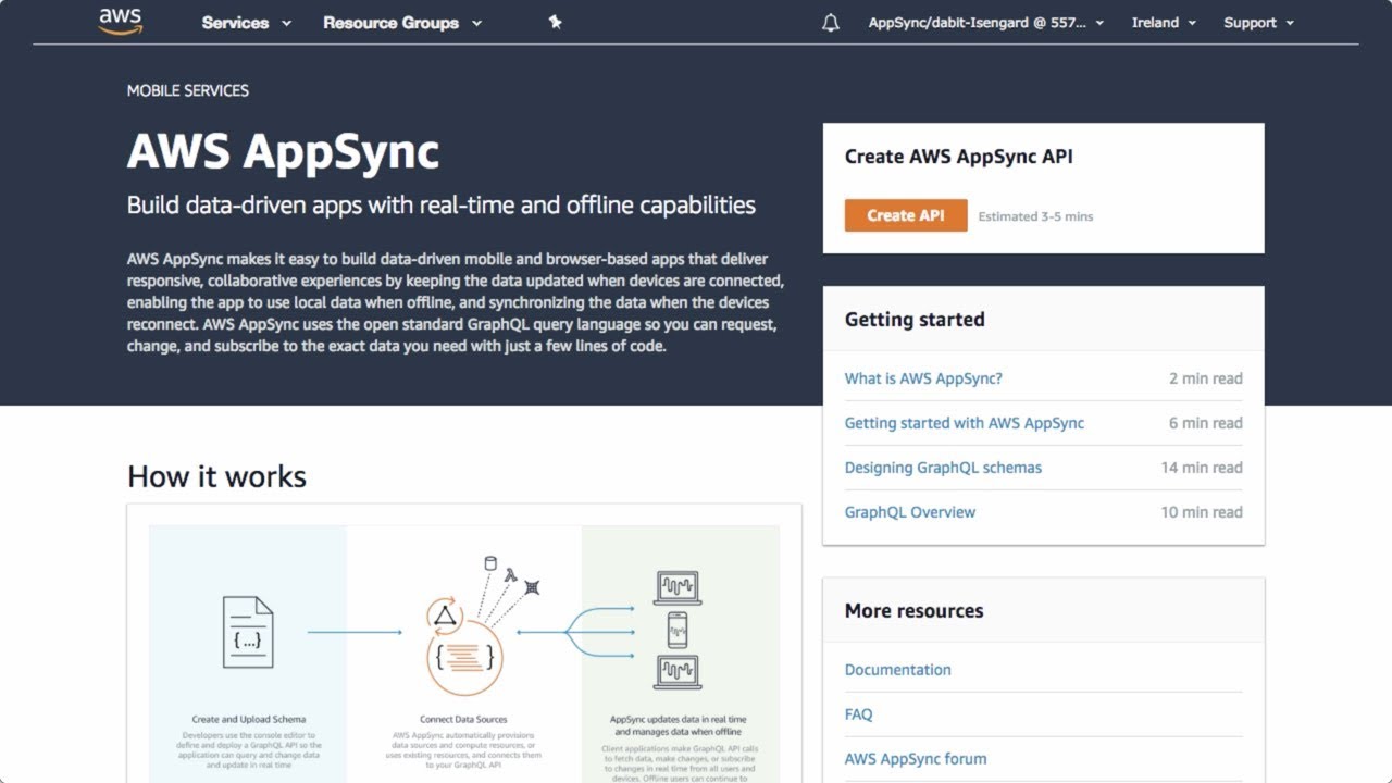 Creating Your First AWS AppSync GraphQL API