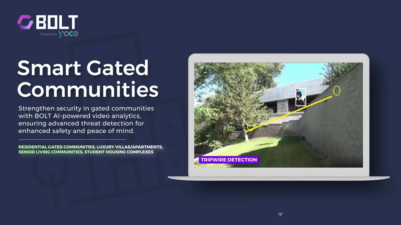 BOLT Intelligent Video Analytics-SMART Gated Community #videoanalytics #gatedcommunity #aianalytics