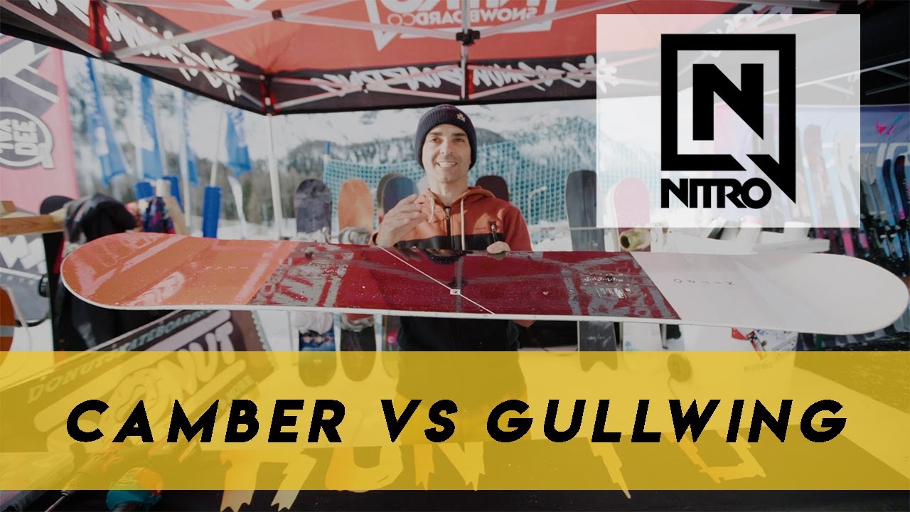 Profili Snowboard Nitro: Gullwing o Camber?