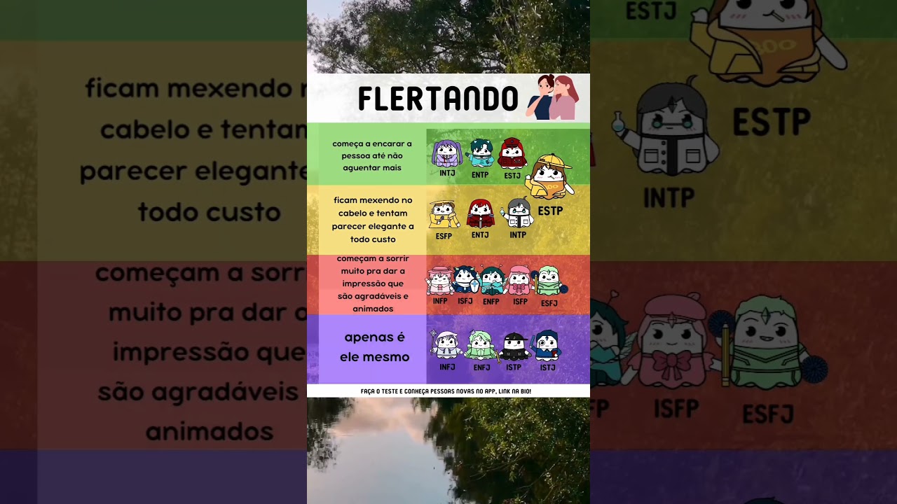 como vc FLERTA?? 😳🥰😏 #16personalidades #infj #infp #intp #enfp #intj #entp #shorts #shortsviral