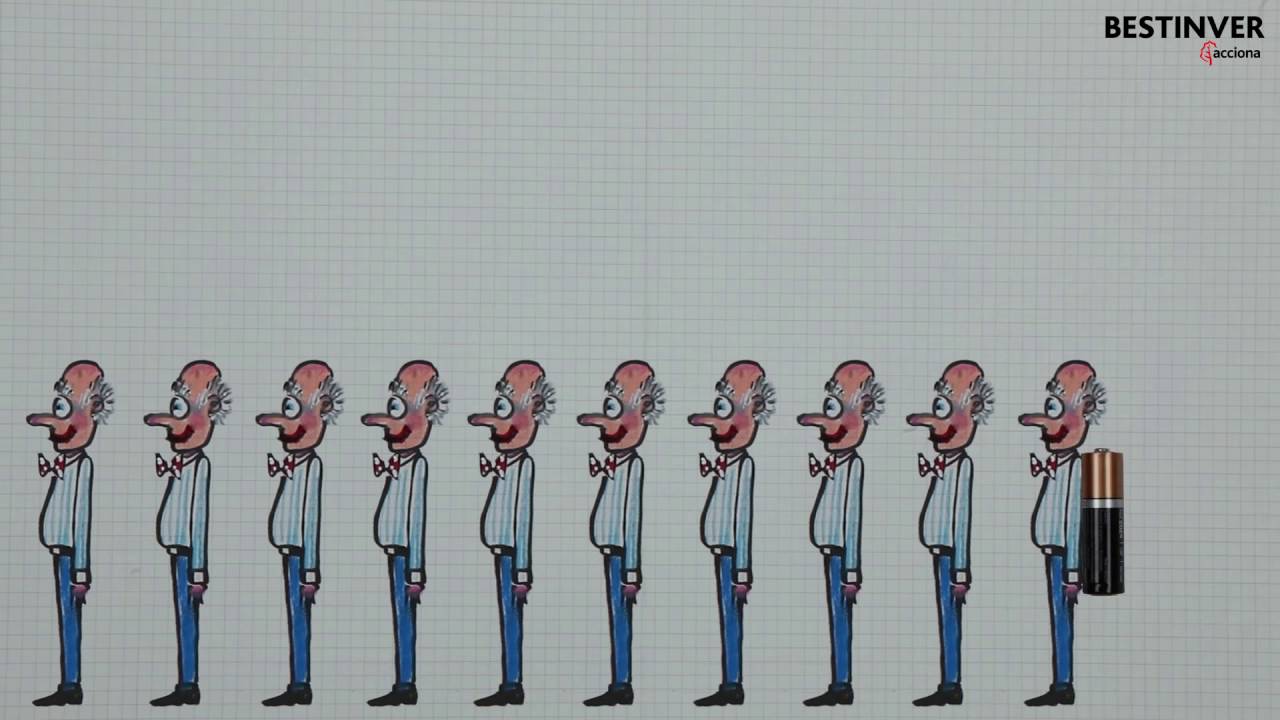 &iquest;Est&aacute; preparado para vivir 100 a&ntilde;os? - BESTINVER