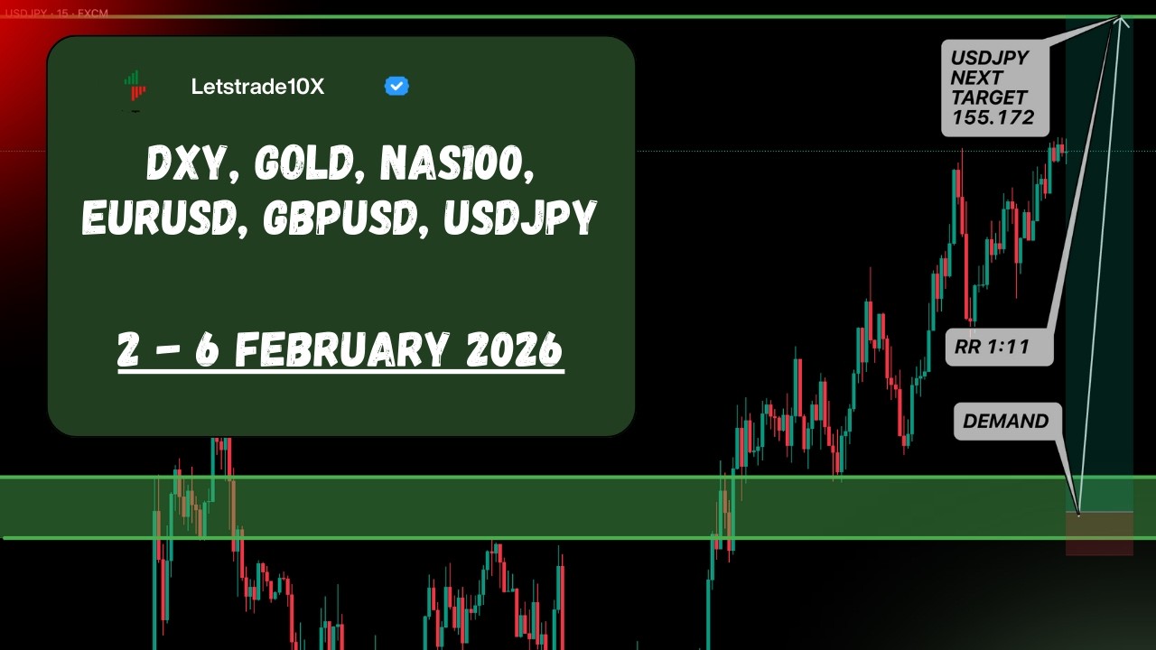 Еженедельный анализ Форекс (2-6 февраля 2026 г.) - USDJPY, NASDAQ, EURUSD, GBPUSD, DXY и XAUUSD (...