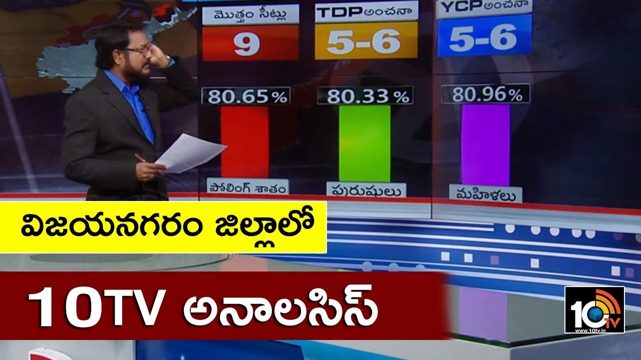 10TV Analysis on Vizianagaram District Polling Percentage | AP Elections 2019 | 10TV News