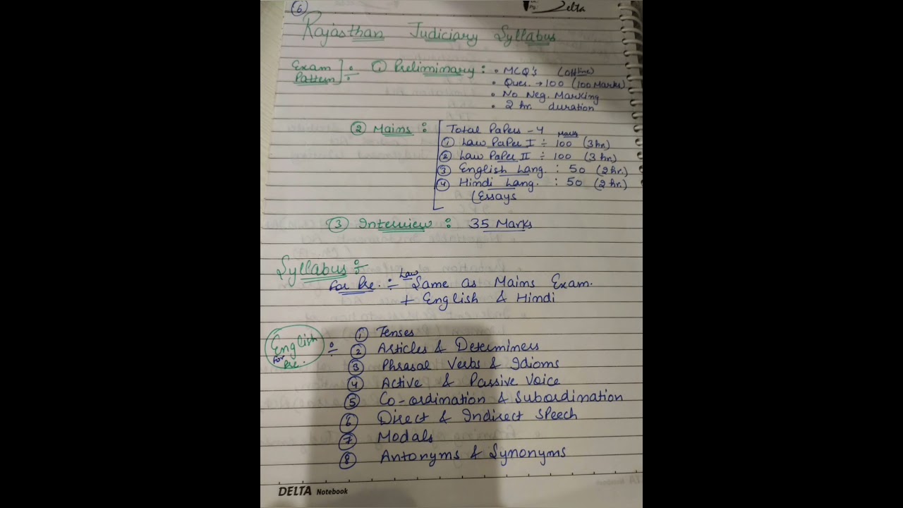 Rajasthan judiciary syllabus 
