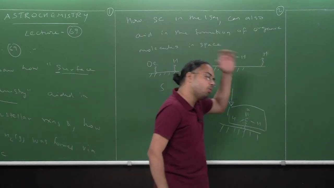Interstellar Surface Reactions and Gas-Phase Chemistry 