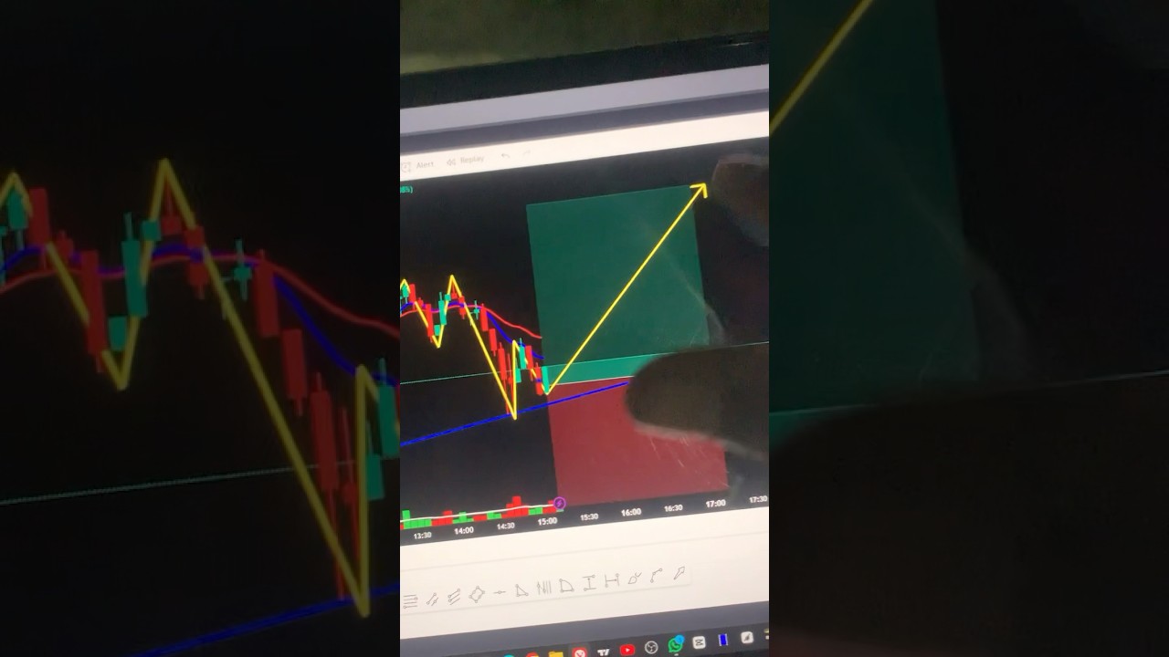 BITCOIN Live Trading NOW on October 5 2025 will it SURGE?