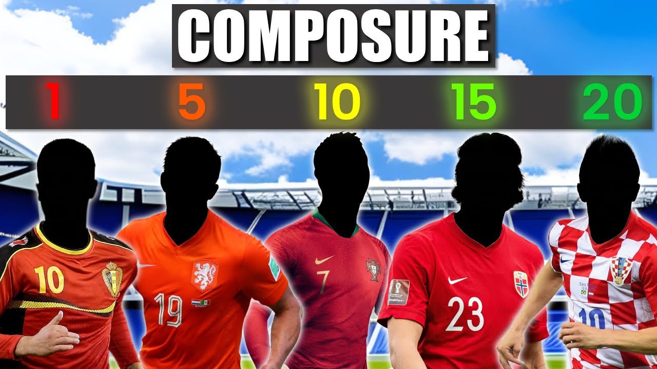 I Tested Composure and the Results were INCREDIBLE | FM23 Experiment