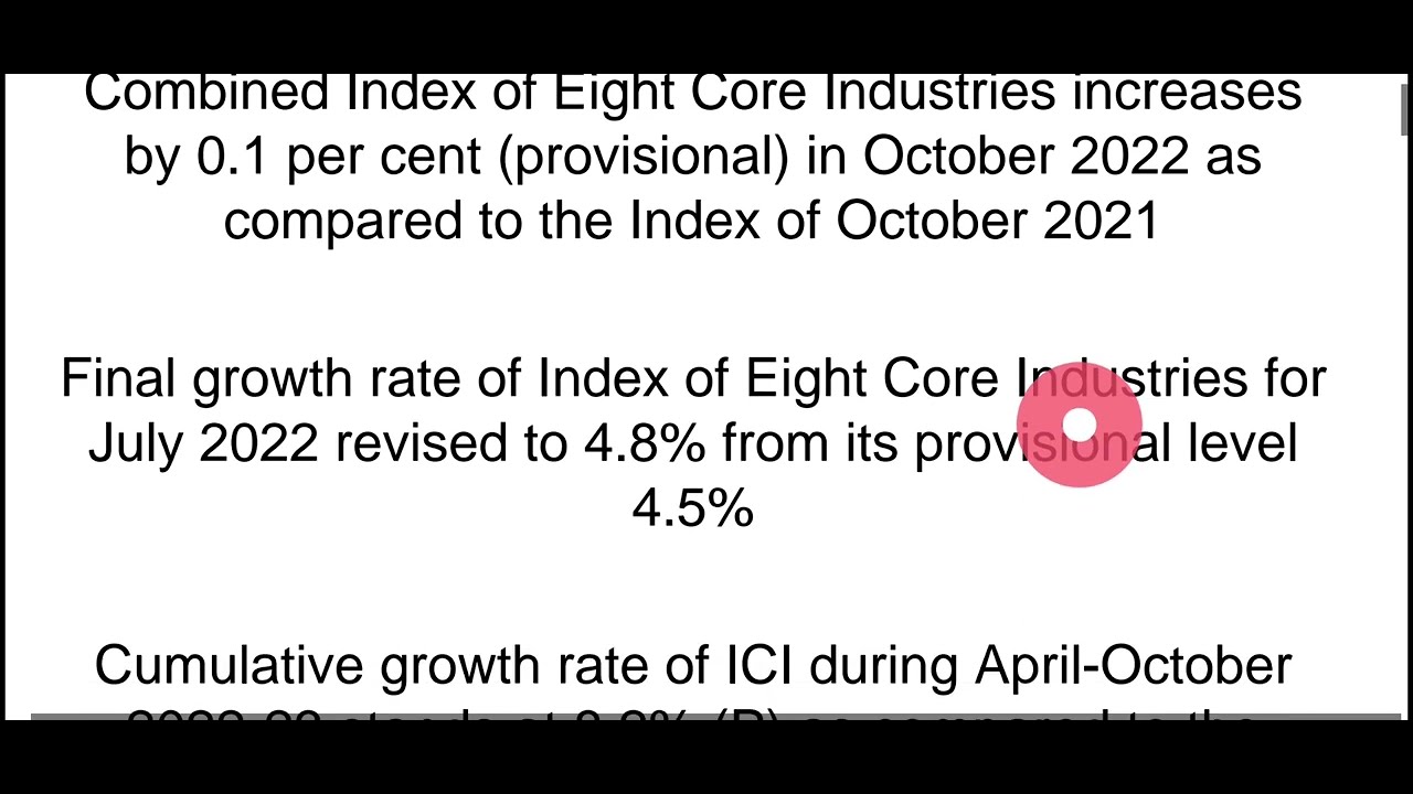 Growth of 8 Core Industries by 0. 1 percent. #pib #upsccurrentaffairs ,