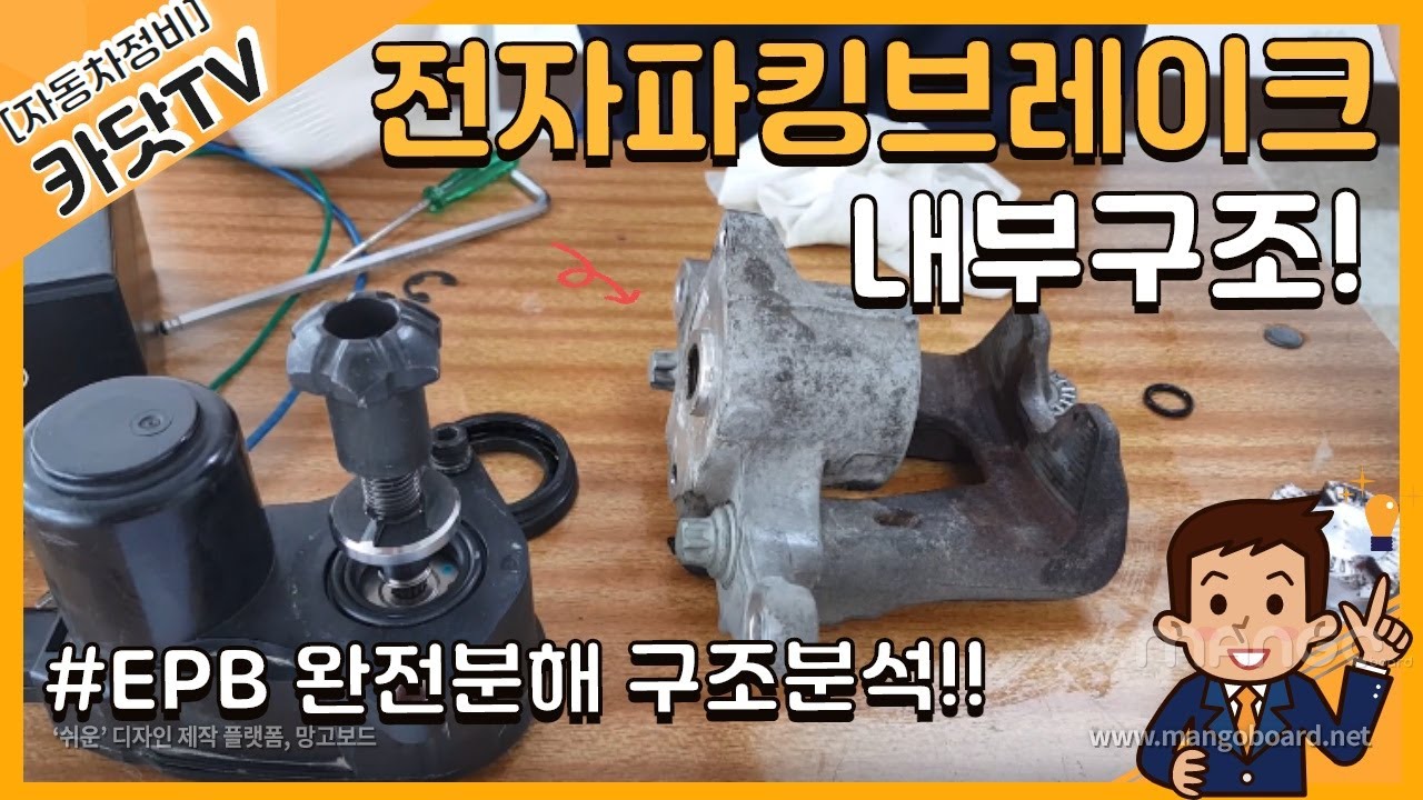 #EPB,  EPB(Electronic Parking Brake system) / 전자 파킹 브레이크 시스템 내부구조 및 작동원리