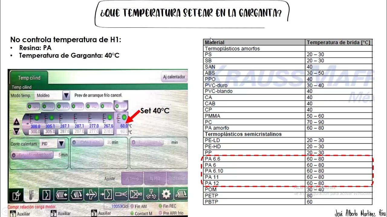 Temperatura de la garganta en una maquina de inyección de plástico