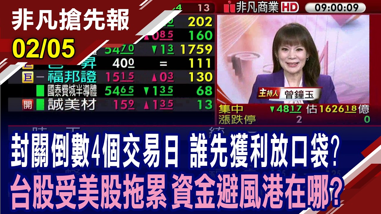【封關倒數4個交易日 抱股安心過年?誰先獲利放口袋?台股受美股拖累 資金避風港在哪?】20260205(曾鐘玉×黃靖哲)