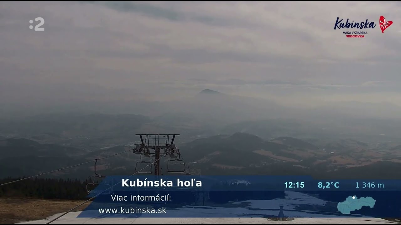 Živá Panoráma 27.3.2025 STVR 2