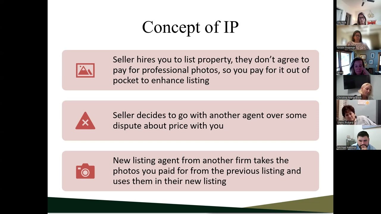 Copyright Basics for Real Estate Agents
