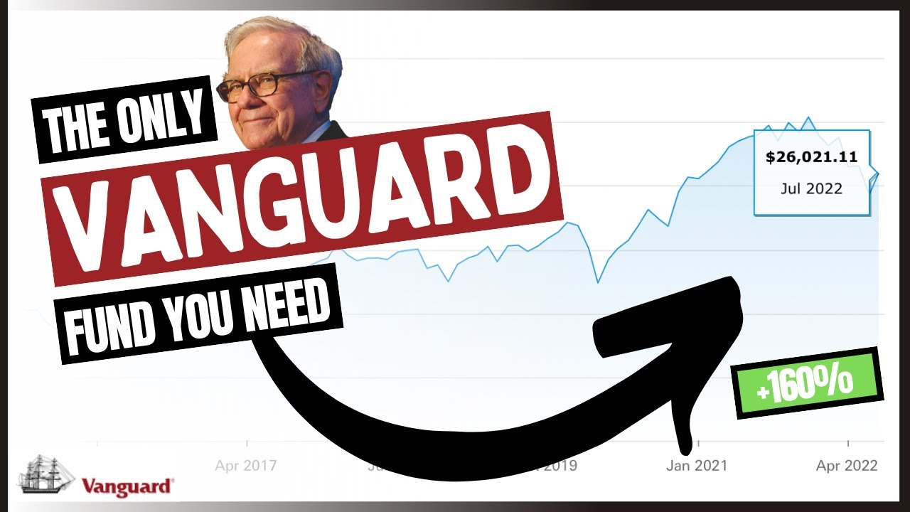 Vanguard FTSE All World ETF (VWRL) | Единственный фонд, который вам нужен