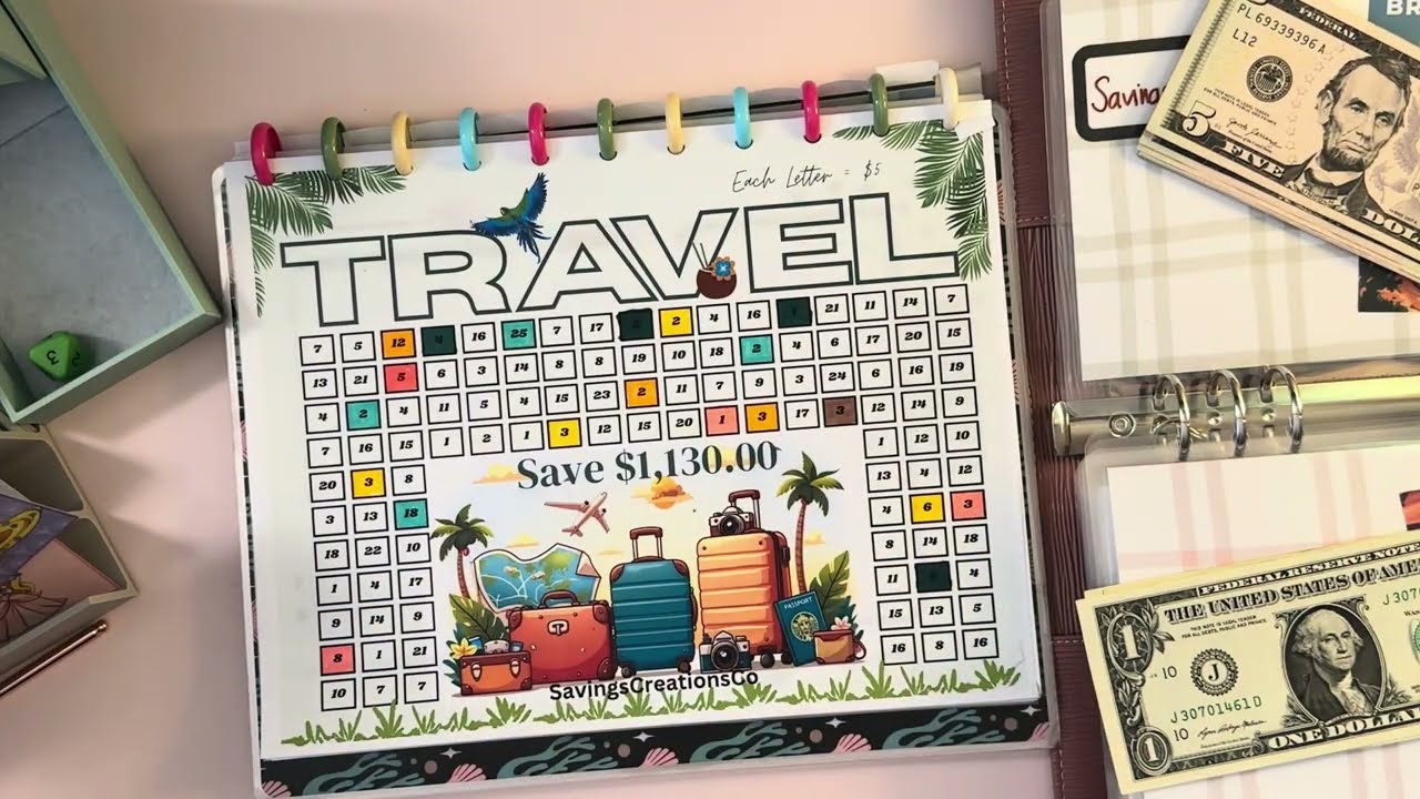 TRAVEL TUESDAY || TIKI BOX CHALLENGE || TOO CUTE TO PINCH || HAPPY MAIL