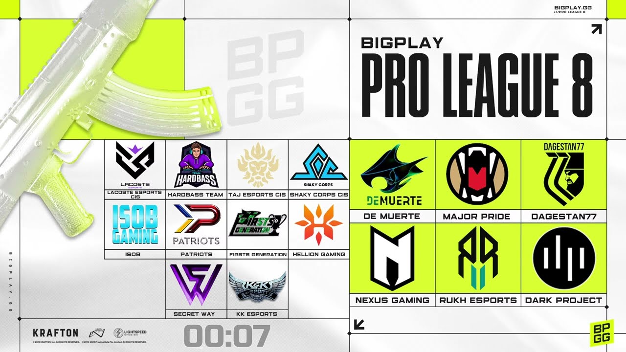 FINAL BPL №8 | MAJOR PRIDE, DE MUERTE, RUKH ESPORTS, NEXUS GAMING | PUBG MOBILE