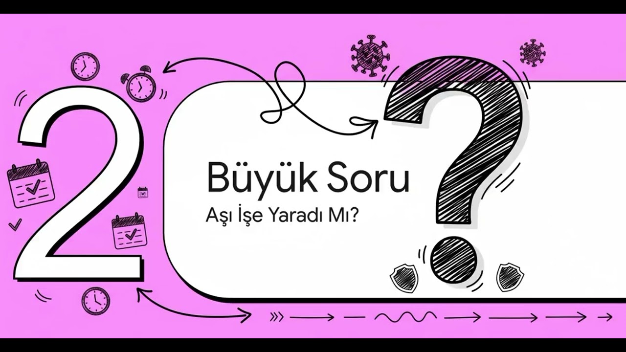 HPV Aşısı Rahim Ağzı Kanserini Nasıl &Ouml;nler? | Araştırma &Ouml;zeti