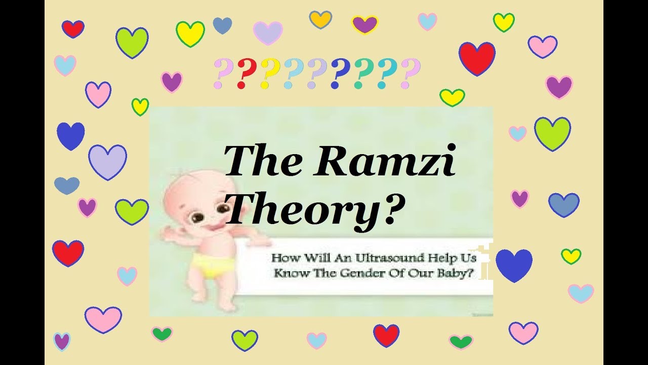The Ramzi Theory