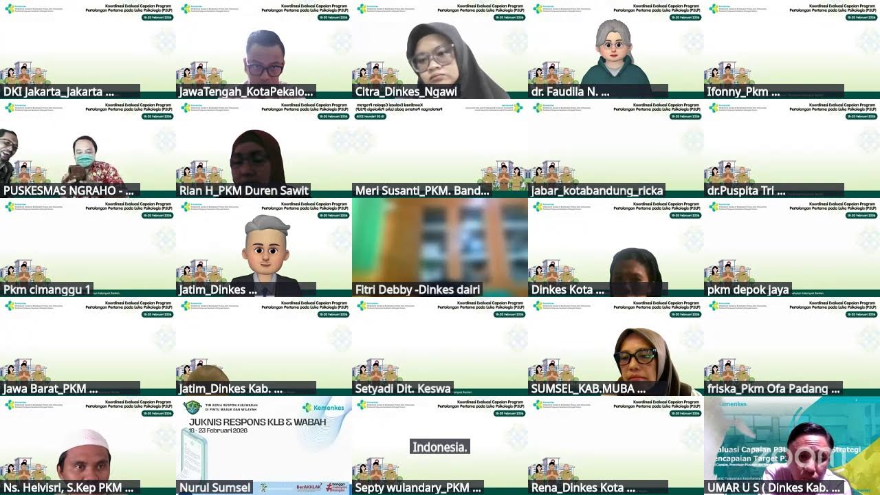 Koordinasi Evaluasi Capaian Program P3LP (Day 3)