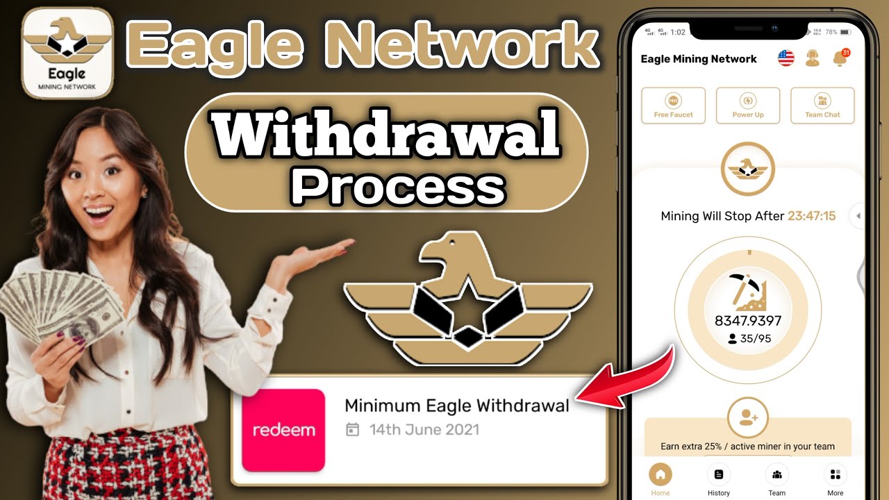 Eagle Network withdrawal process | eagle network earning money withdraw process | M Farhan Fayyaz