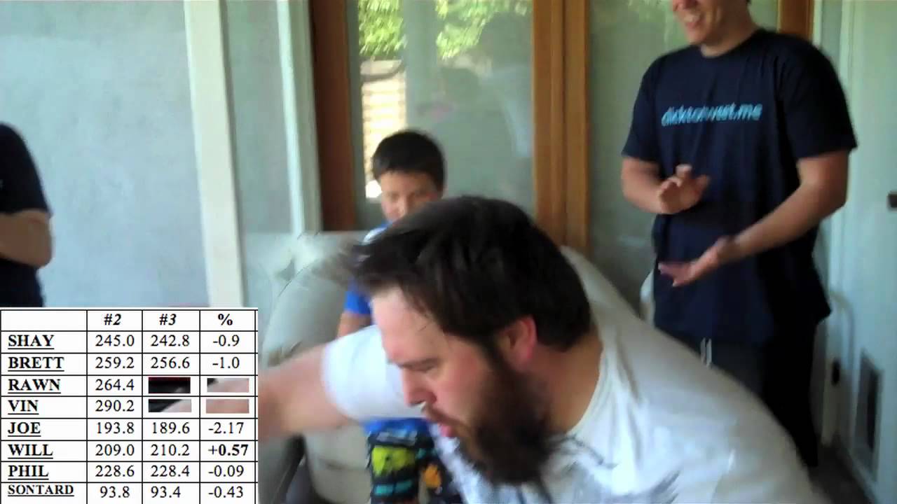 SHAYLOSS WEIGH IN! (week 2)