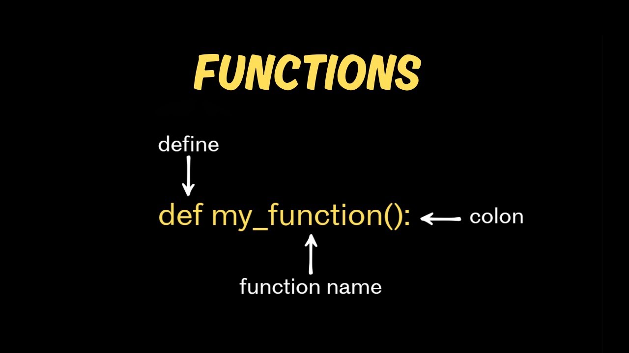 Why Functions ?? Functions in Python