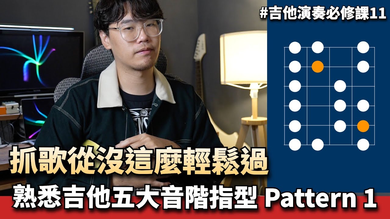 John Mayer 也這樣彈！吉他指板系統化大調 Pattern 1 #CAGED系統 #吉他演奏必修課