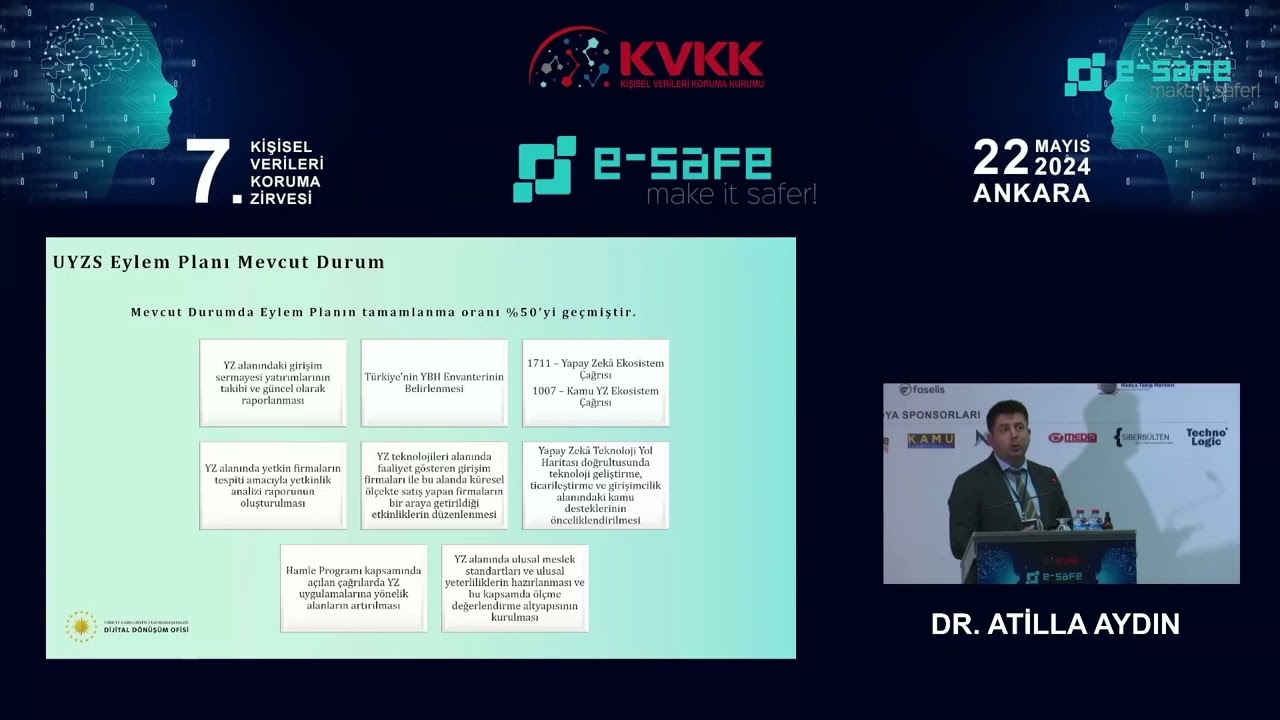7. e-Safe Kişisel Verileri Koruma Zirvesi – İkinci Bölüm/Sektörel Yaklaşım