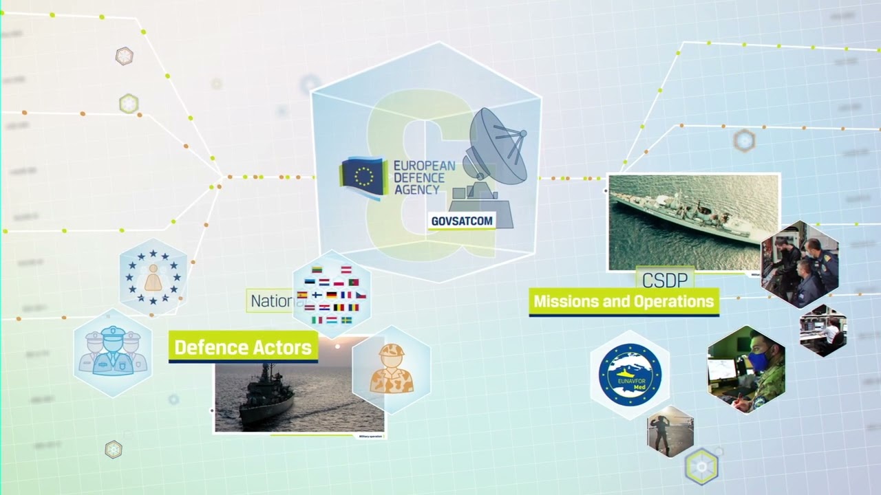 EDA GOVSATCOM - secure satellite communications