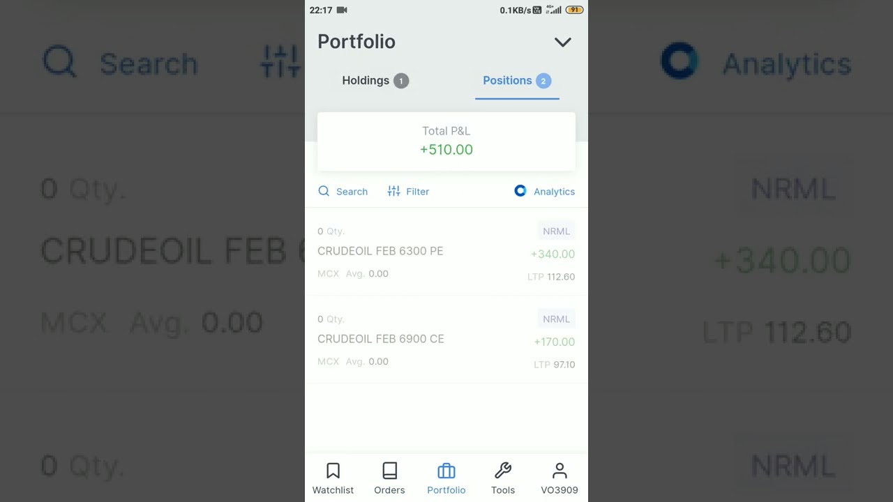 Quick profit earned in Crude oil options trading. #crude #fno #intraday #livetrading  #budget #live