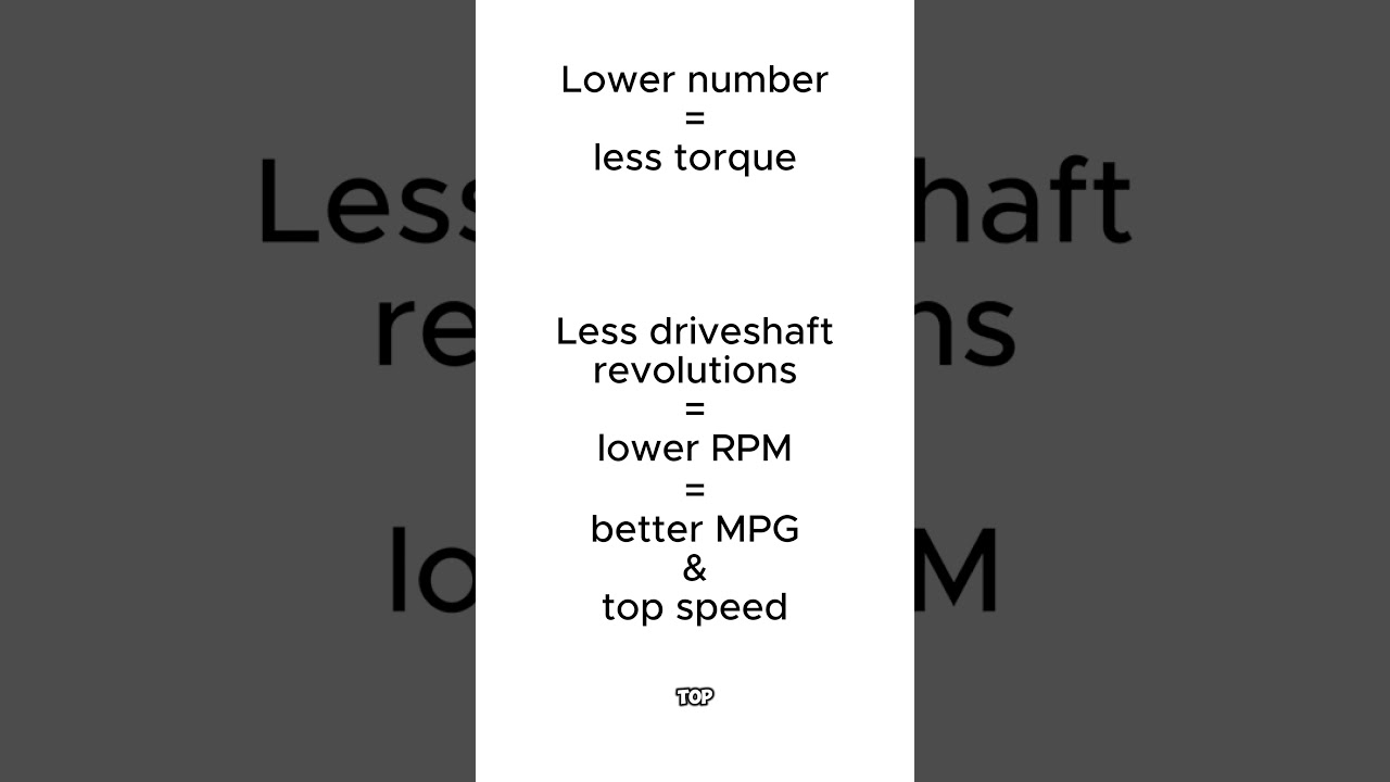 3.73 vs 4.10 vs 3.42 &mdash; Gear Ratio's Explained!
